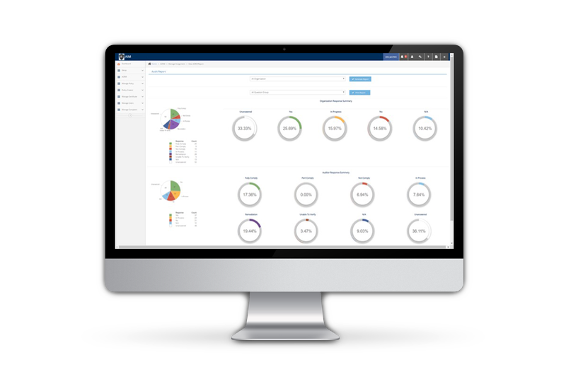 AIM Audit Report